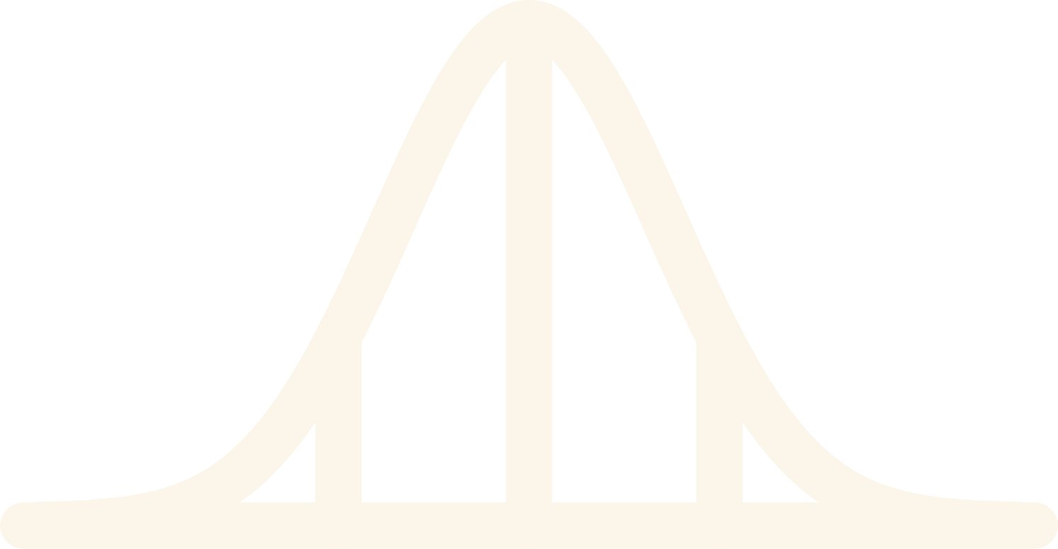 Loma